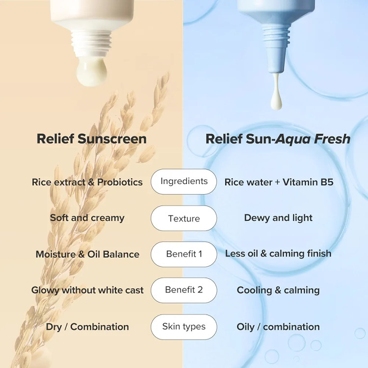 ضد آفتاب بیوتی آف جوسان مدل برنج و پروبیوتیک SPF50+
