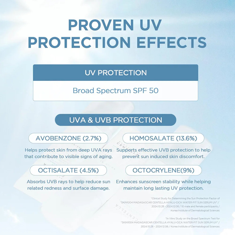 ضد آفتاب سرمی هیالو سیکا سنتلا ماداگاسکار اسکین 1004 SPF50+ PA++++ حجم 50 میلی لیتر