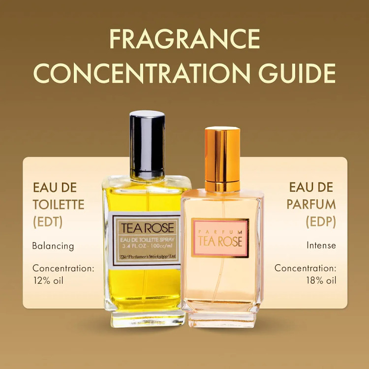 عطر تی رز پرفیومرز ورکشاپ ۵۶ میل بزرگ